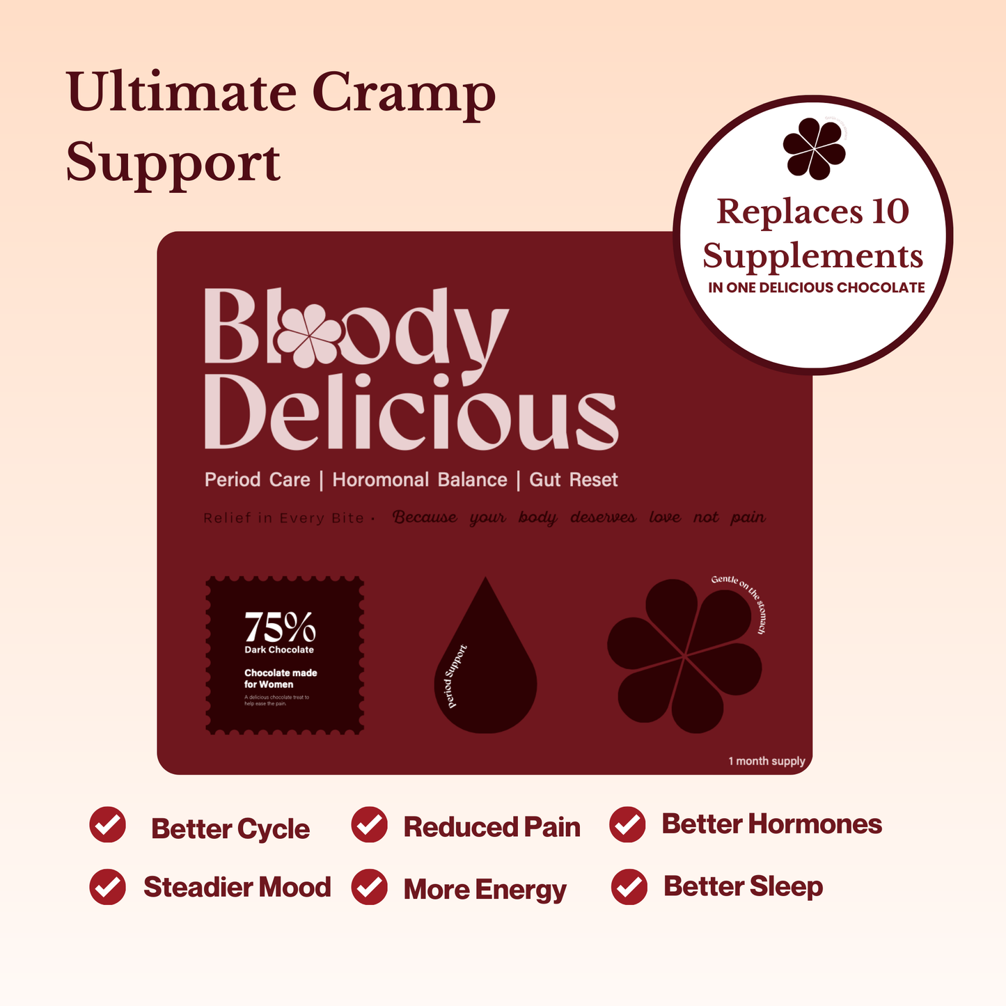 Ultimate Cramp Support
