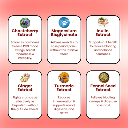 Ultimate Cycle Support