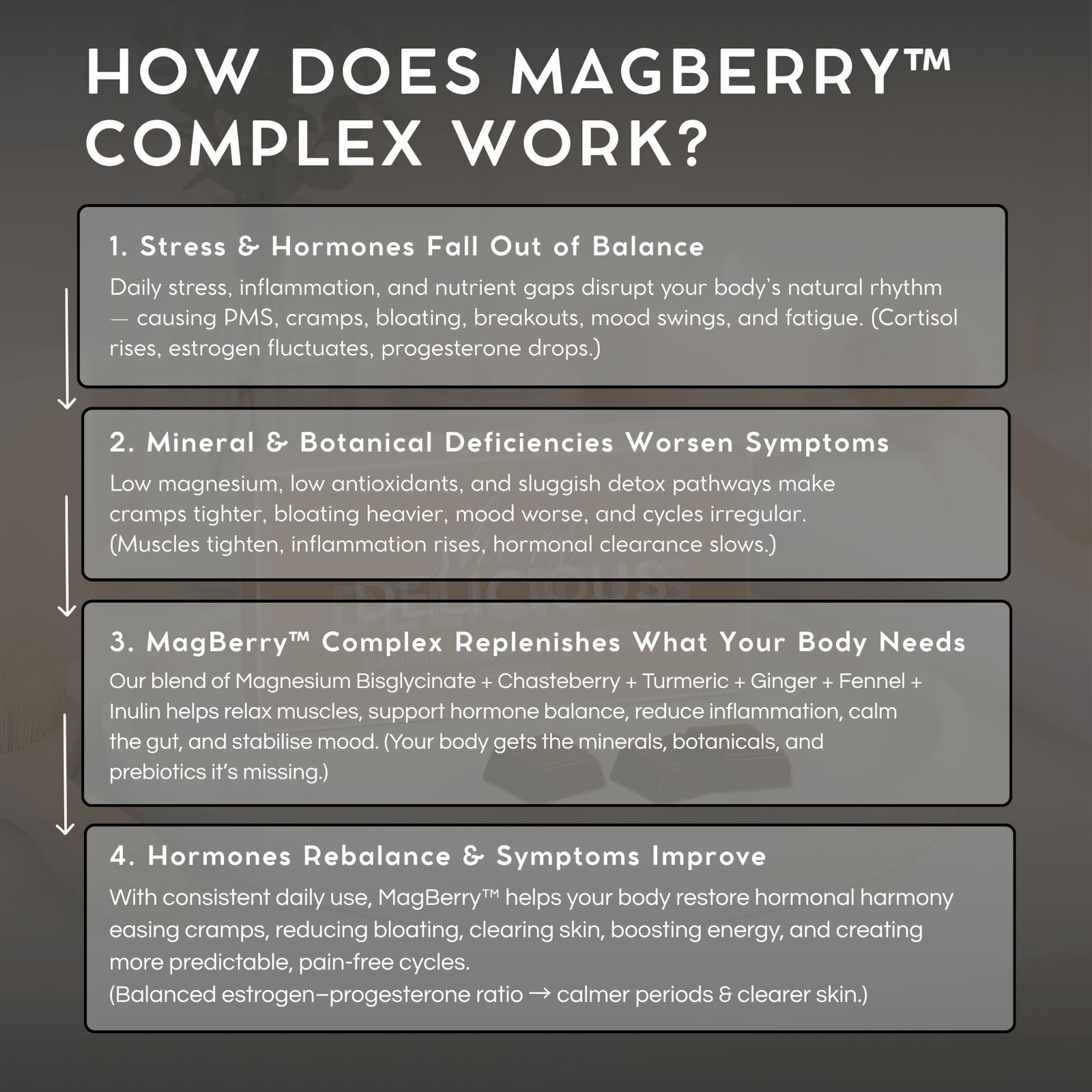 Ultimate Cycle Support